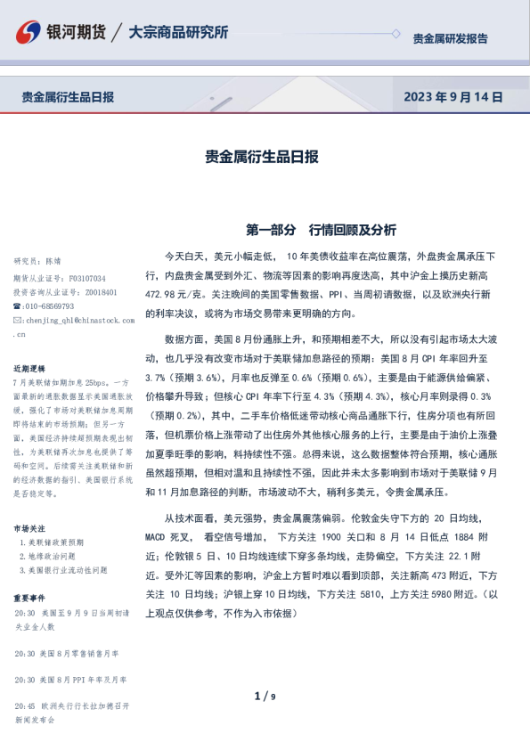 贵金属衍生品日报