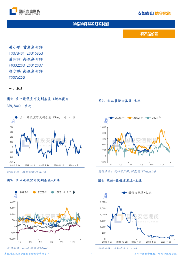油脂油料基差月差利润