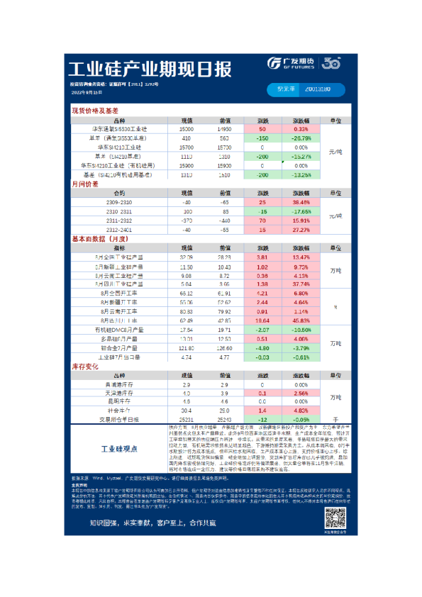特殊商品组日报