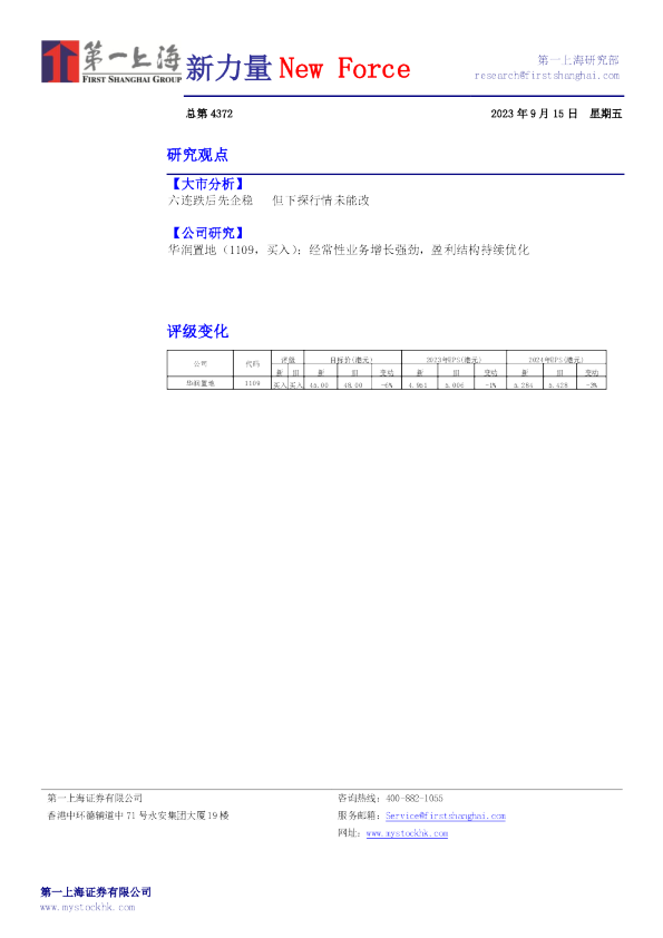 新力量New Force总第4372期