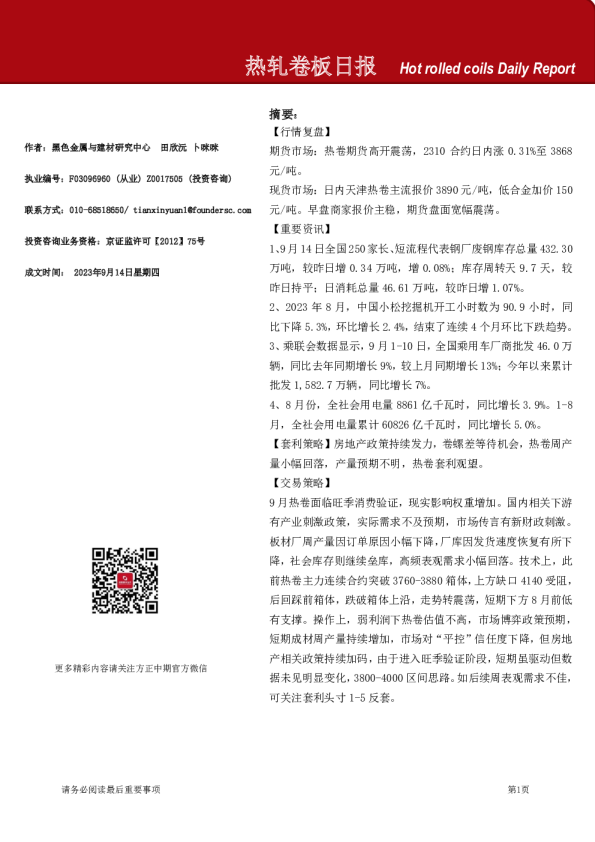 热轧卷板日报
