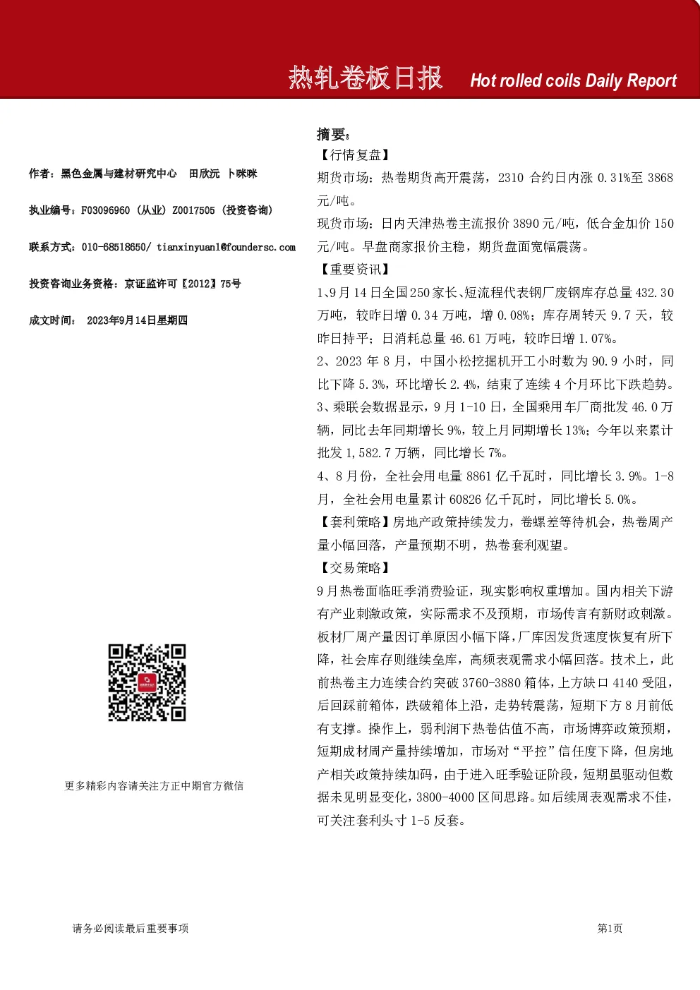 热轧卷板日报