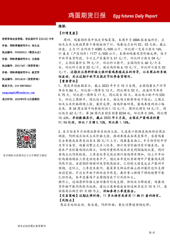 鸡蛋期货日报