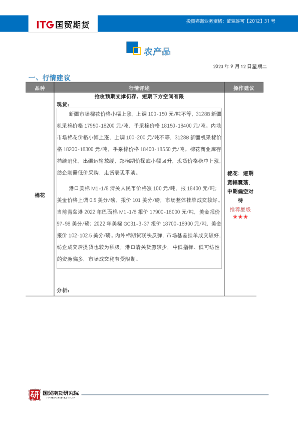 农产品投研日报