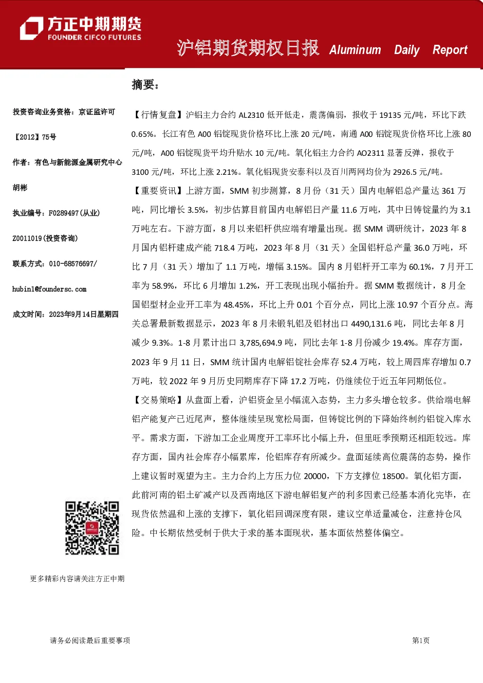 沪铝期货期权日报