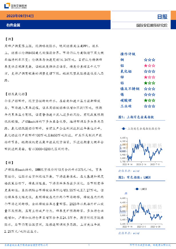 有色金属日报