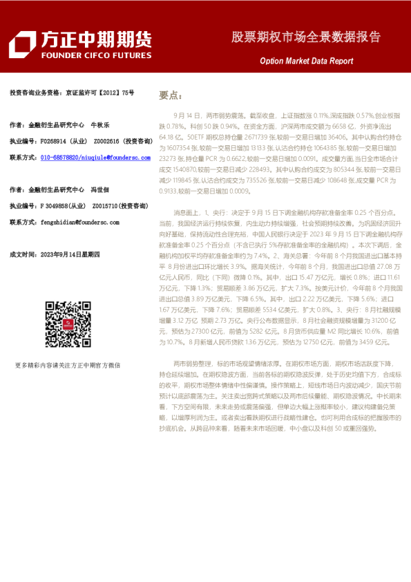 股票期权市场全景数据报告