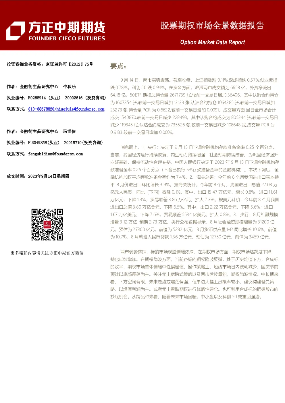 股票期权市场全景数据报告