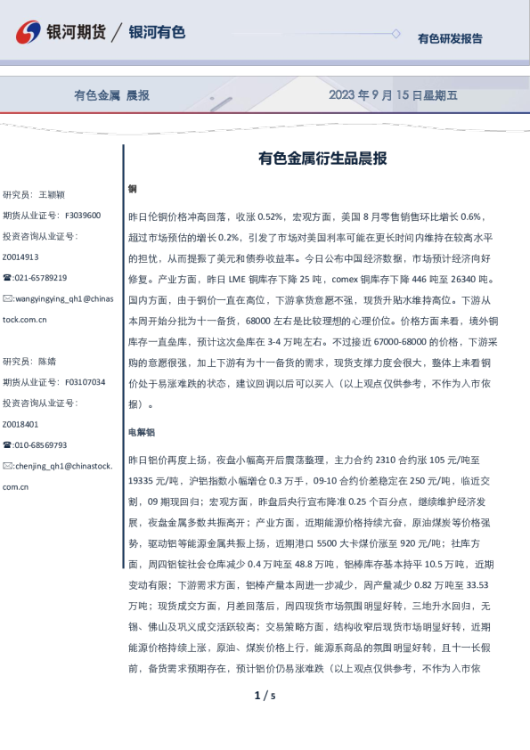 有色金属衍生品晨报