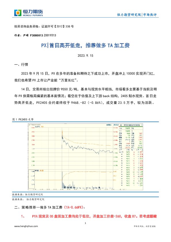 PX：首日高开低走，推荐做多TA加工费