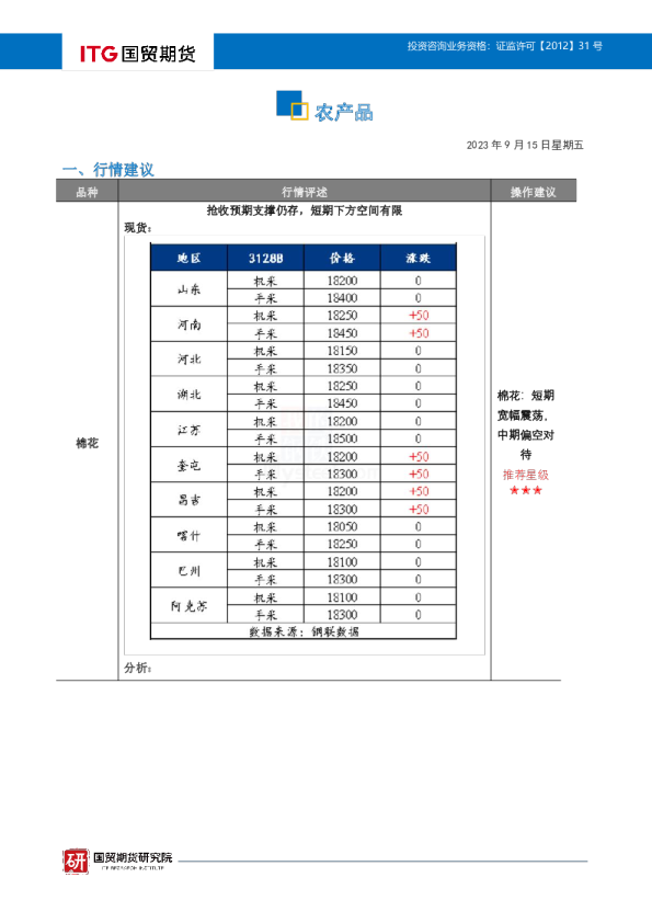 农产品资讯周报