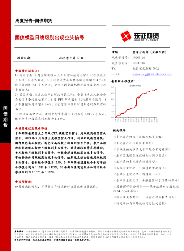 国债模型日线级别出现空头信号