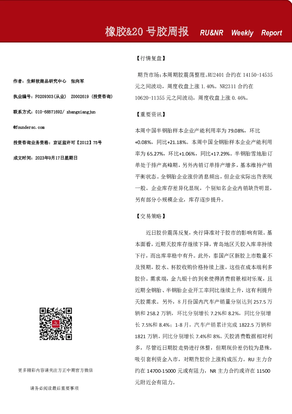 橡胶&20号胶周报