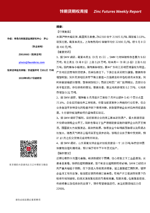 锌期货期权周报