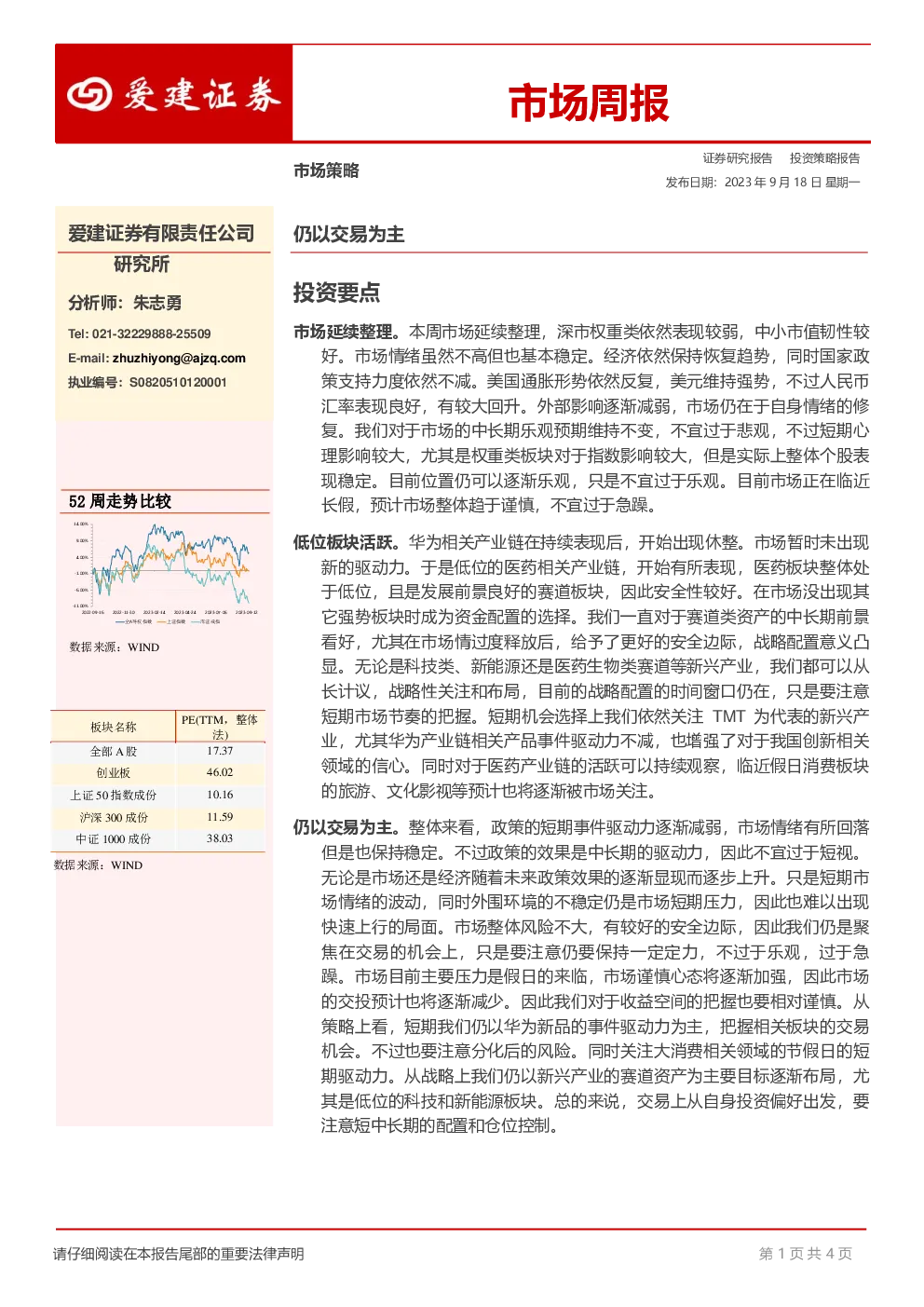 市场周报