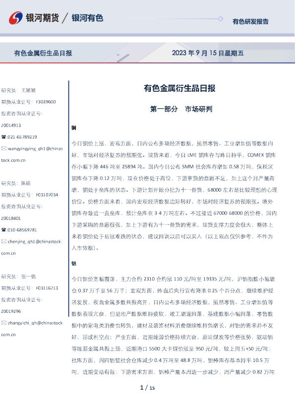 有色金属衍生品日报