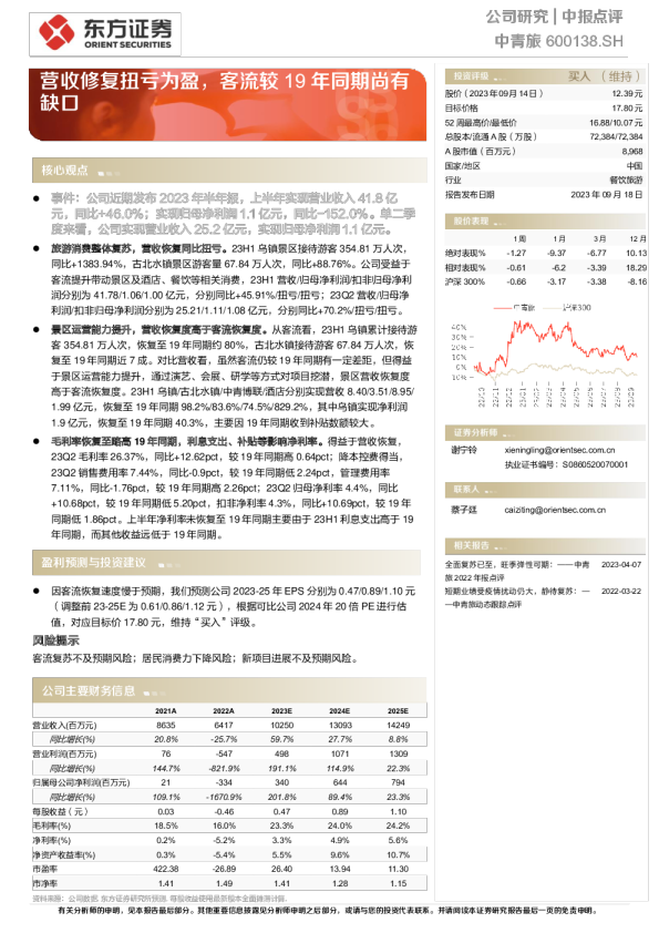 营收修复扭亏为盈，客流较19年同期尚有缺口
