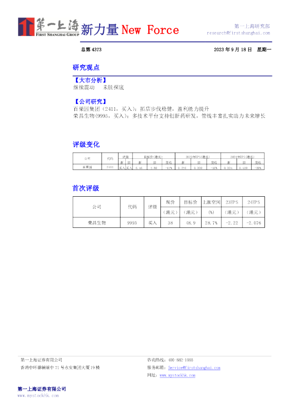 新力量 New Force总第4373期