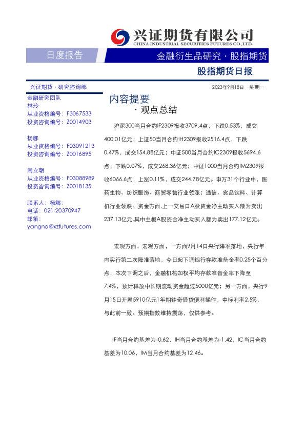 股指期货日报