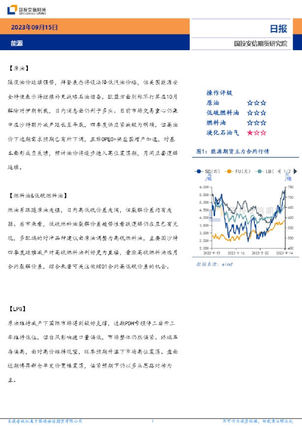 安信期货能源日报