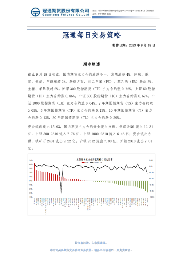 冠通每日交易策略
