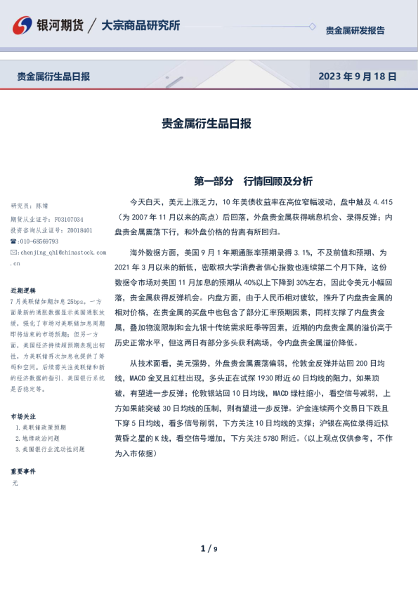 贵金属衍生品日报