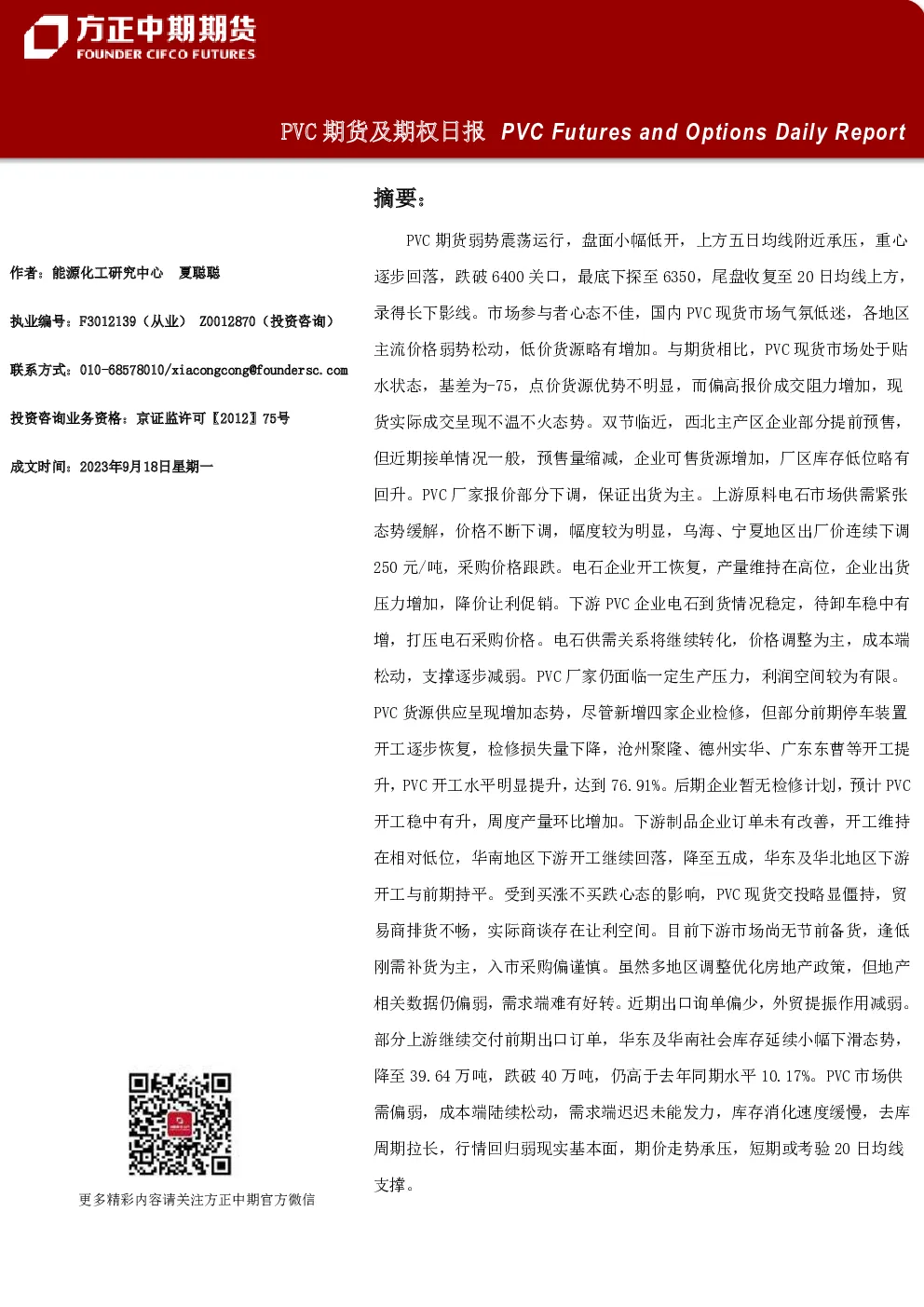 PVC期货及期权日报