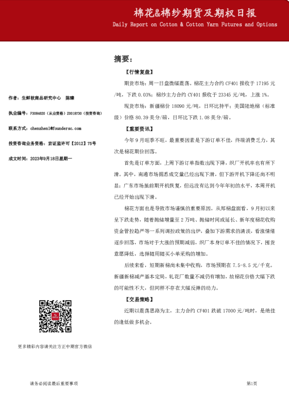 棉花&棉纱期货及期权日报