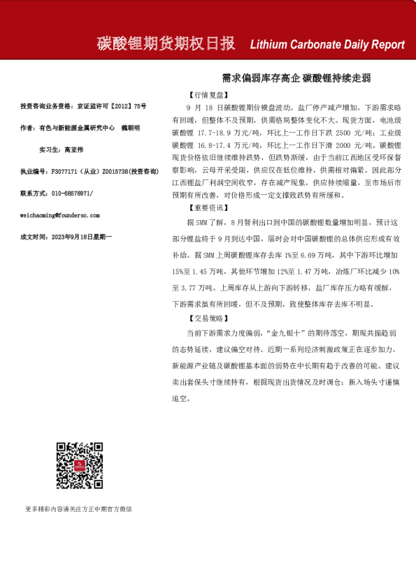 碳酸锂期货期权日报