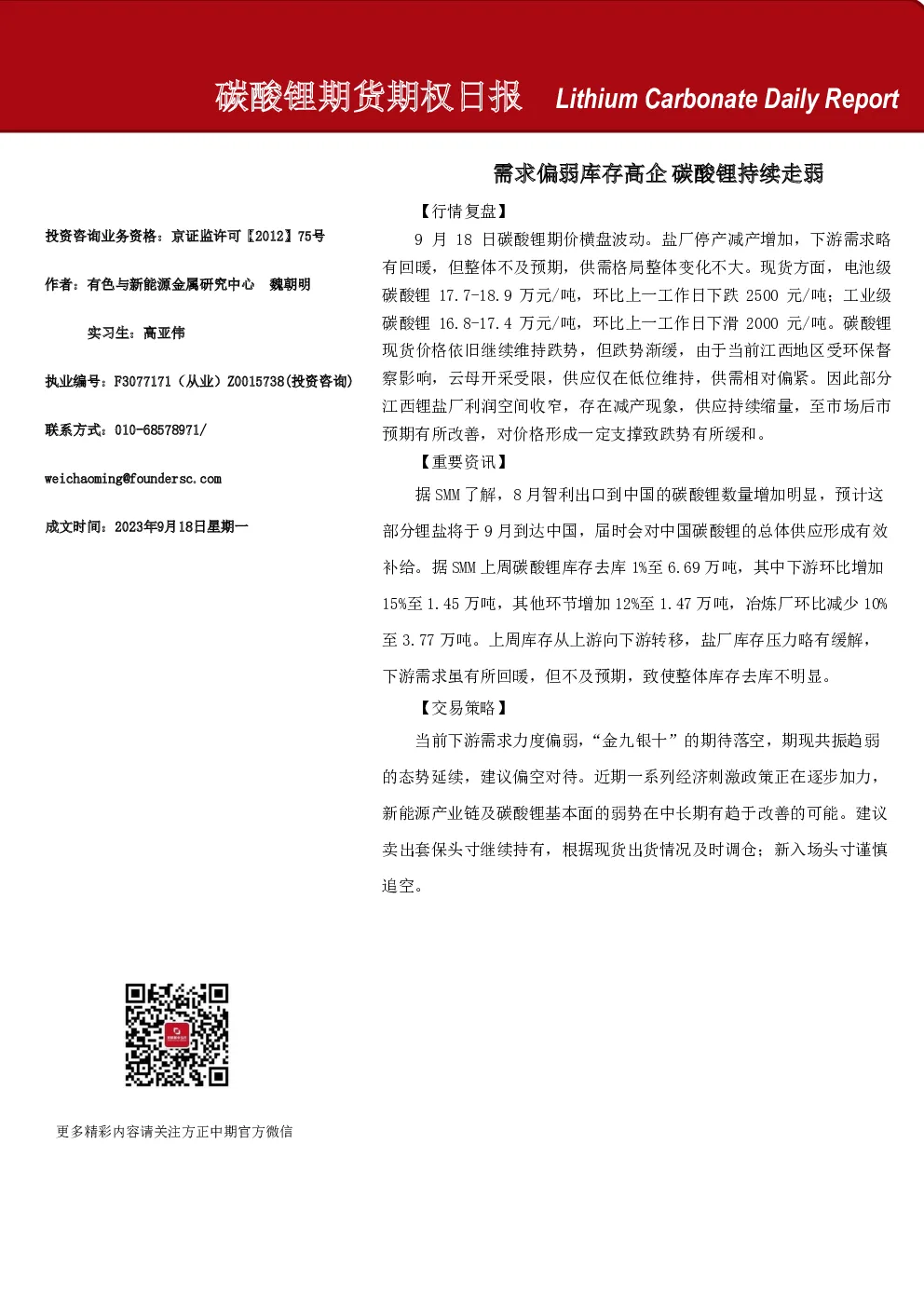 碳酸锂期货期权日报