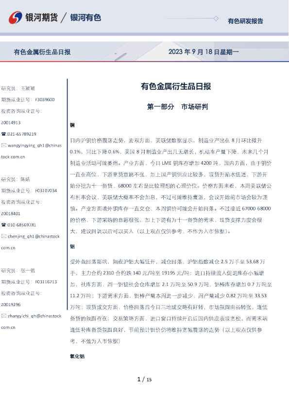 有色金属衍生品日报