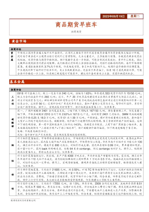 商品期货早班车