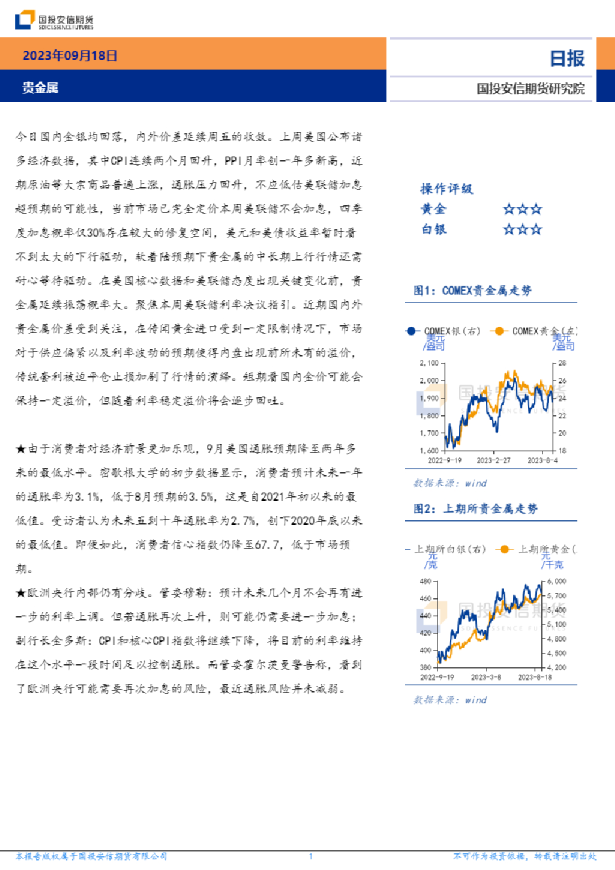 安信期货贵金属日报