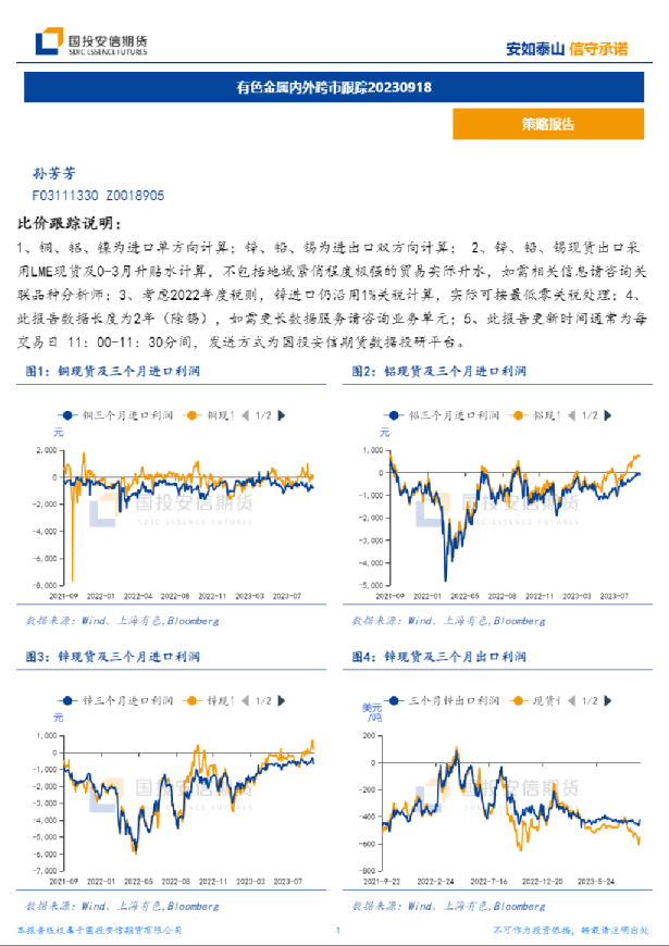 有色金属内外跨市跟踪