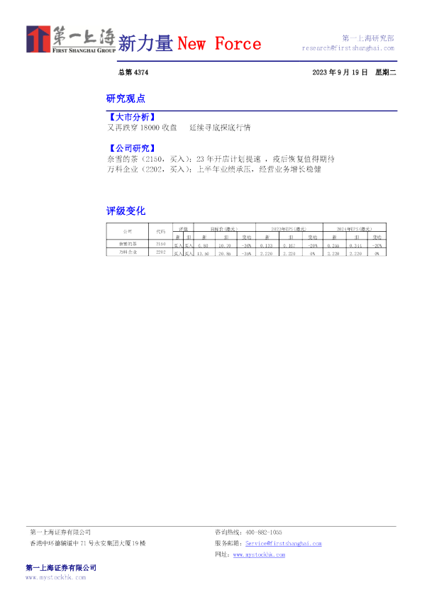 新力量New Force总第4374期