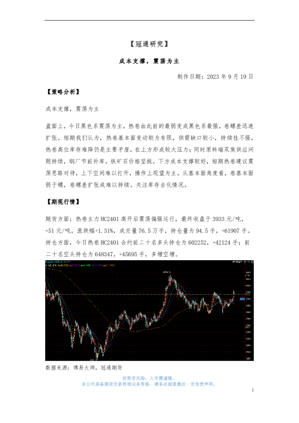 成本支撑，震荡为主