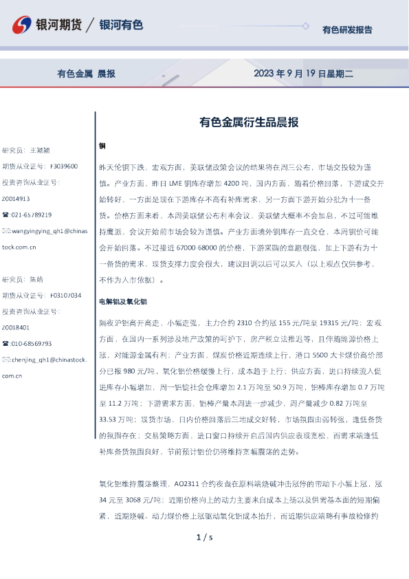 有色金属衍生品晨报
