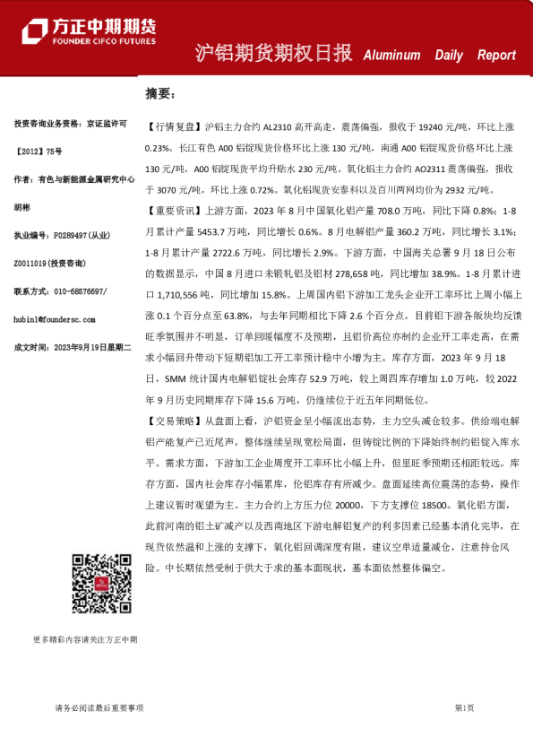 沪铝期货期权日报