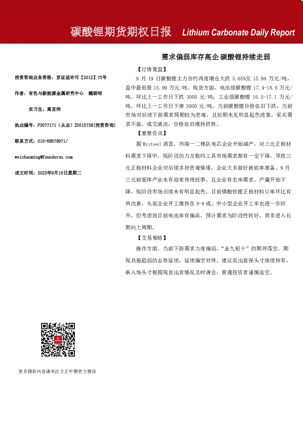 碳酸锂期货期权日报
