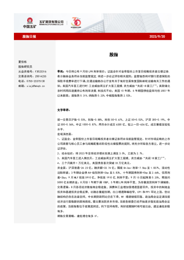 五矿期货股指日报