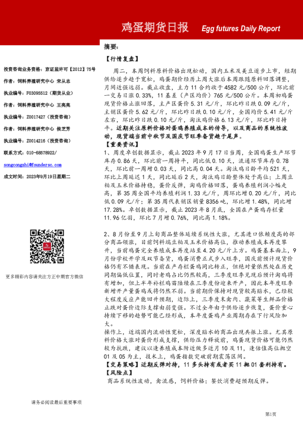鸡蛋期货日报