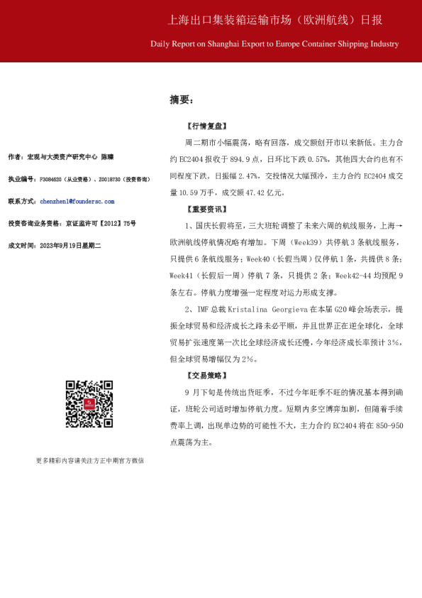 上海出口集装箱运输市场（欧洲航线）日报