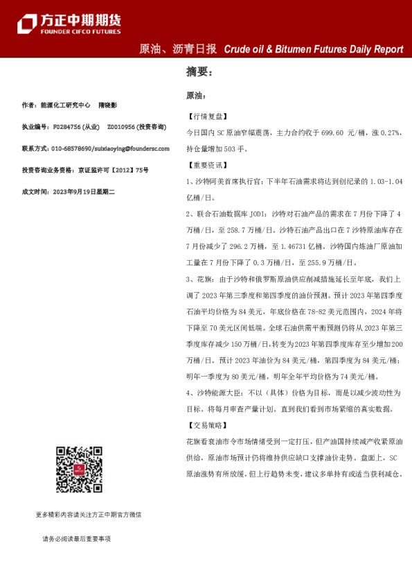 原油、沥青日报