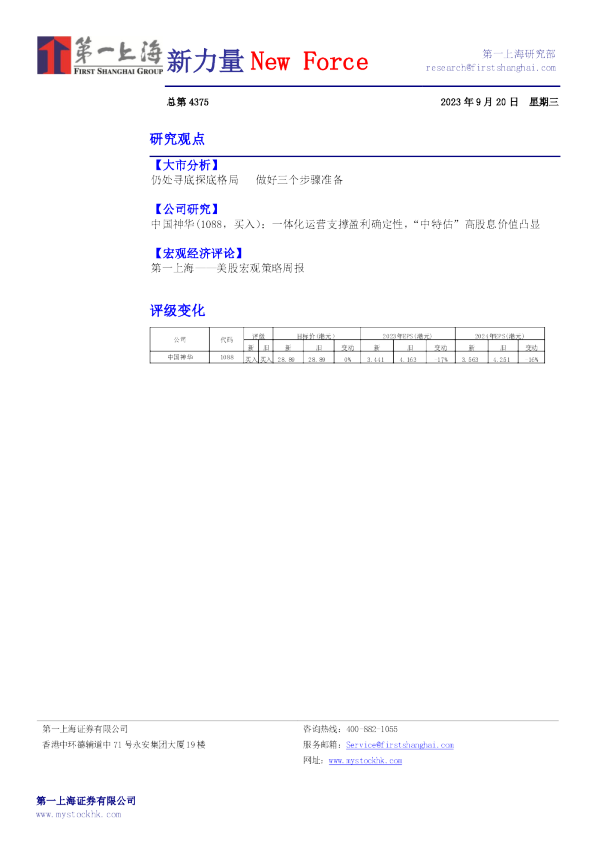 新力量New Force总第4375期
