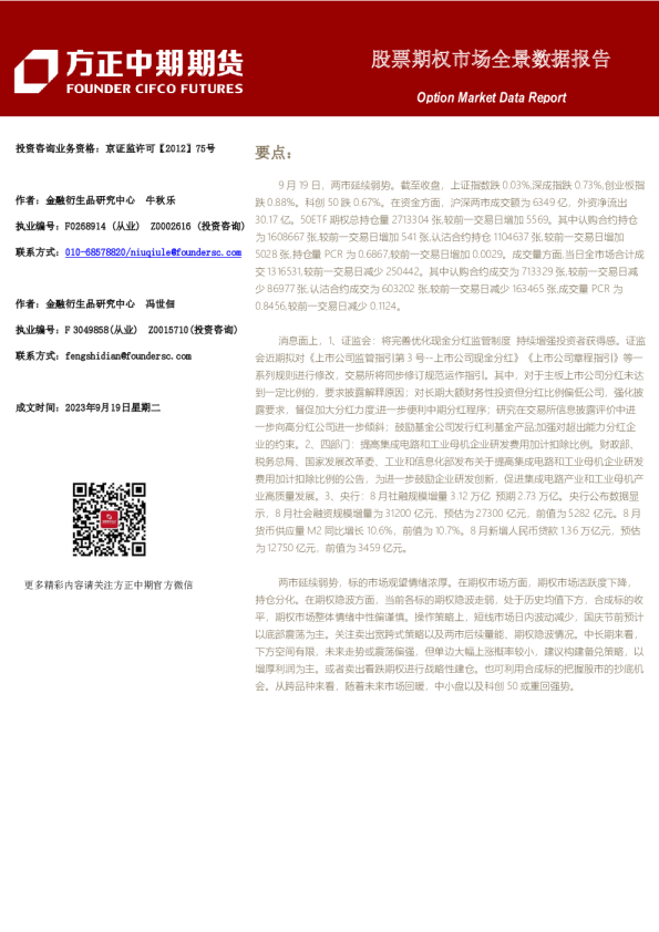 股票期权市场全景数据报告