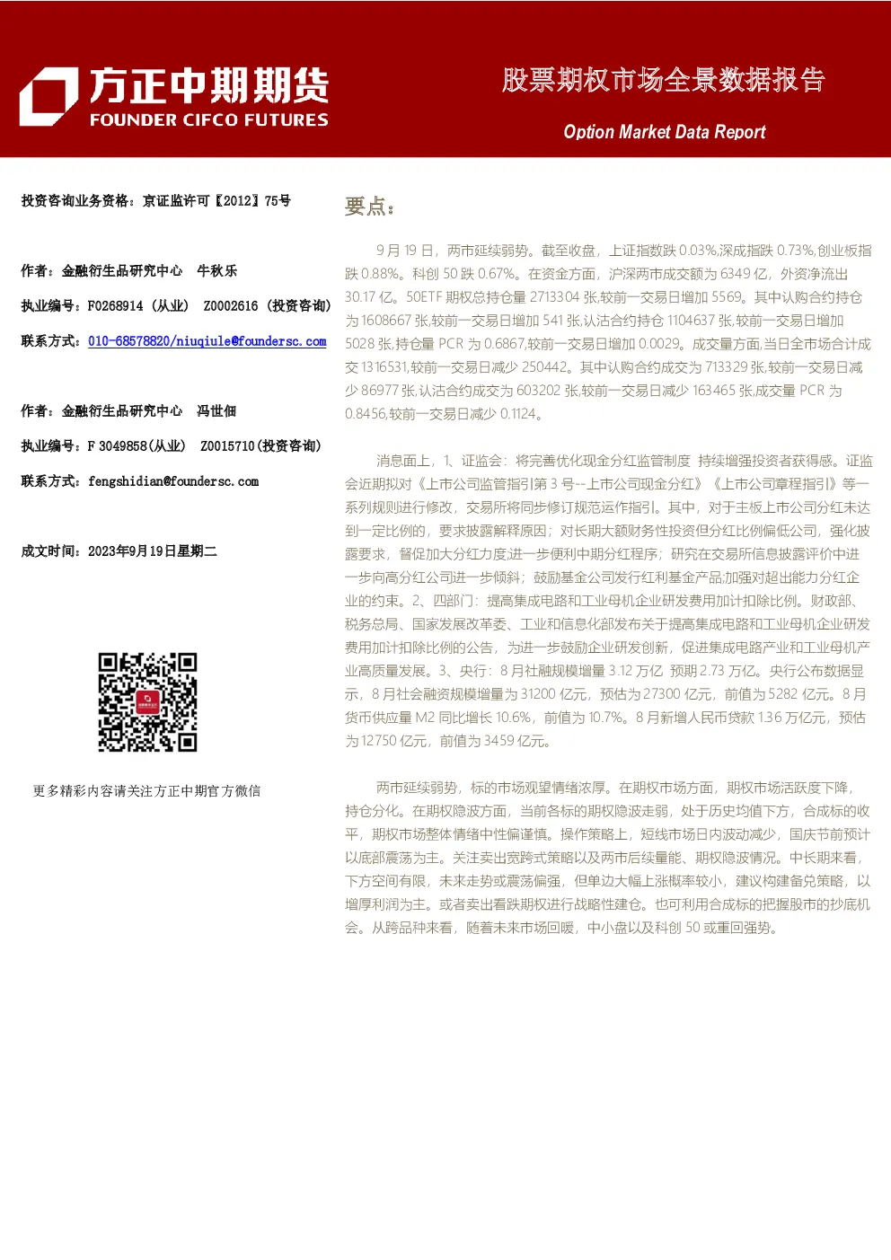 股票期权市场全景数据报告