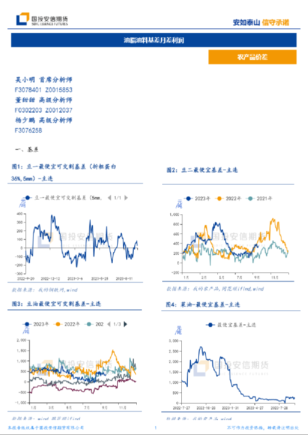 油脂油料基差月差利润