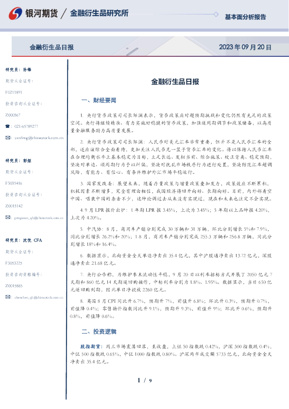 金融衍生品日报