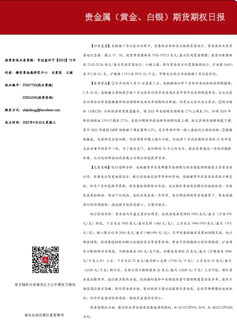 贵金属(黄金、白银)期货期权日报