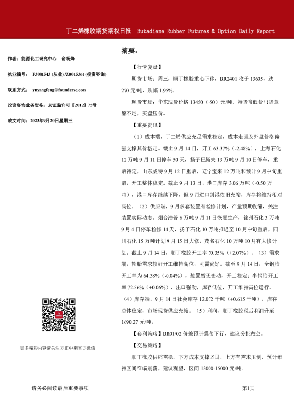丁二烯橡胶期货期权日报